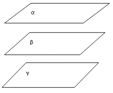 Урок геометрии в 10-м классе по теме Параллельные плоскости. Свойства параллельных плоскостей