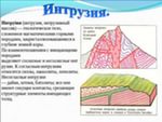 Краткий словарь терминов и понятий по географии с иллюстрацией