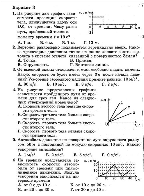 Подготовка к ЕГЭ Физика 11 класс