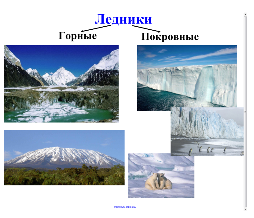 Примеры ледников. Горные ледники и покровные ледники. Покровное и горное оледенение. Форма горных ледников.