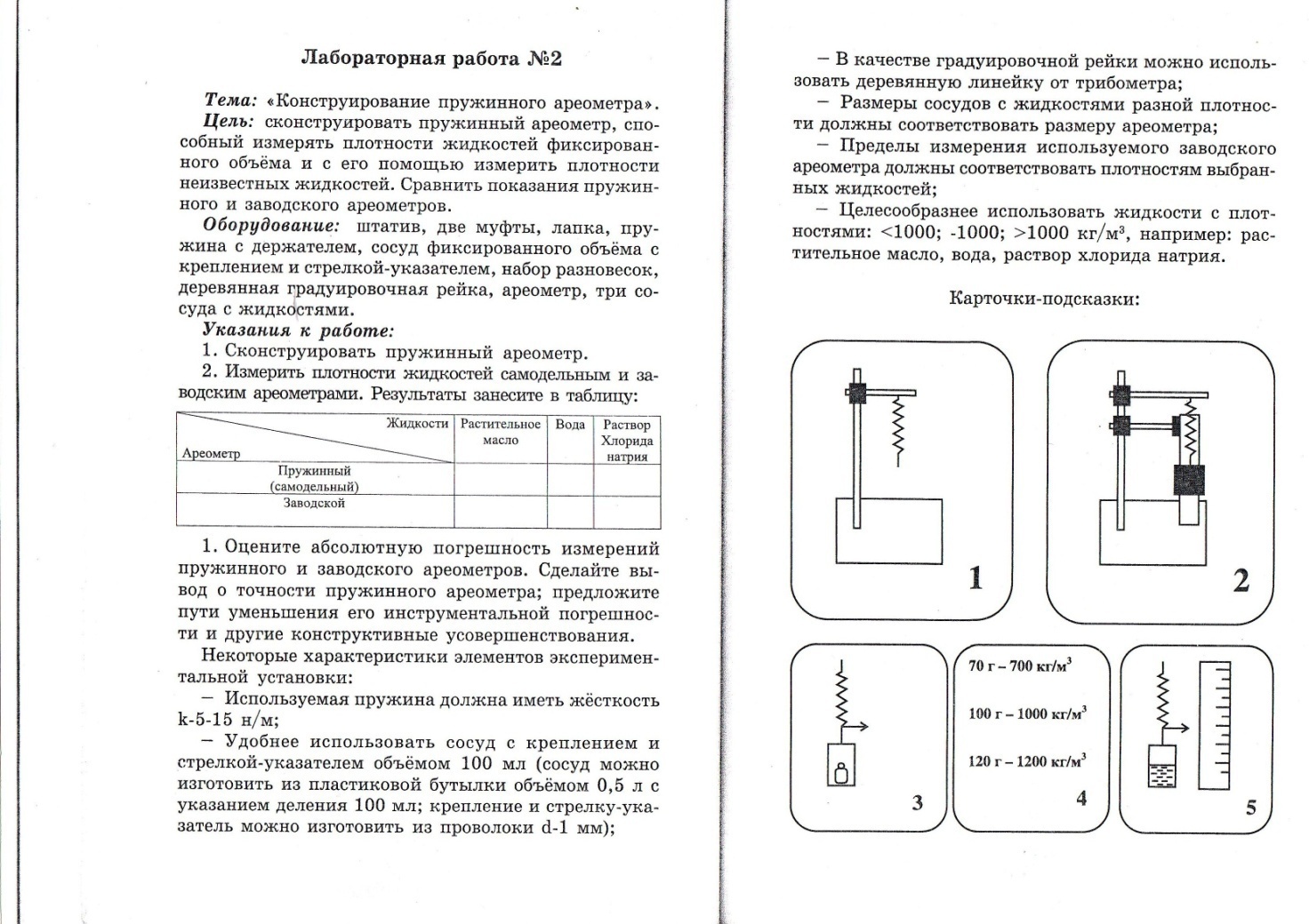 Педагогический проект Организация исследовательской деятельности школьников на уроках физики