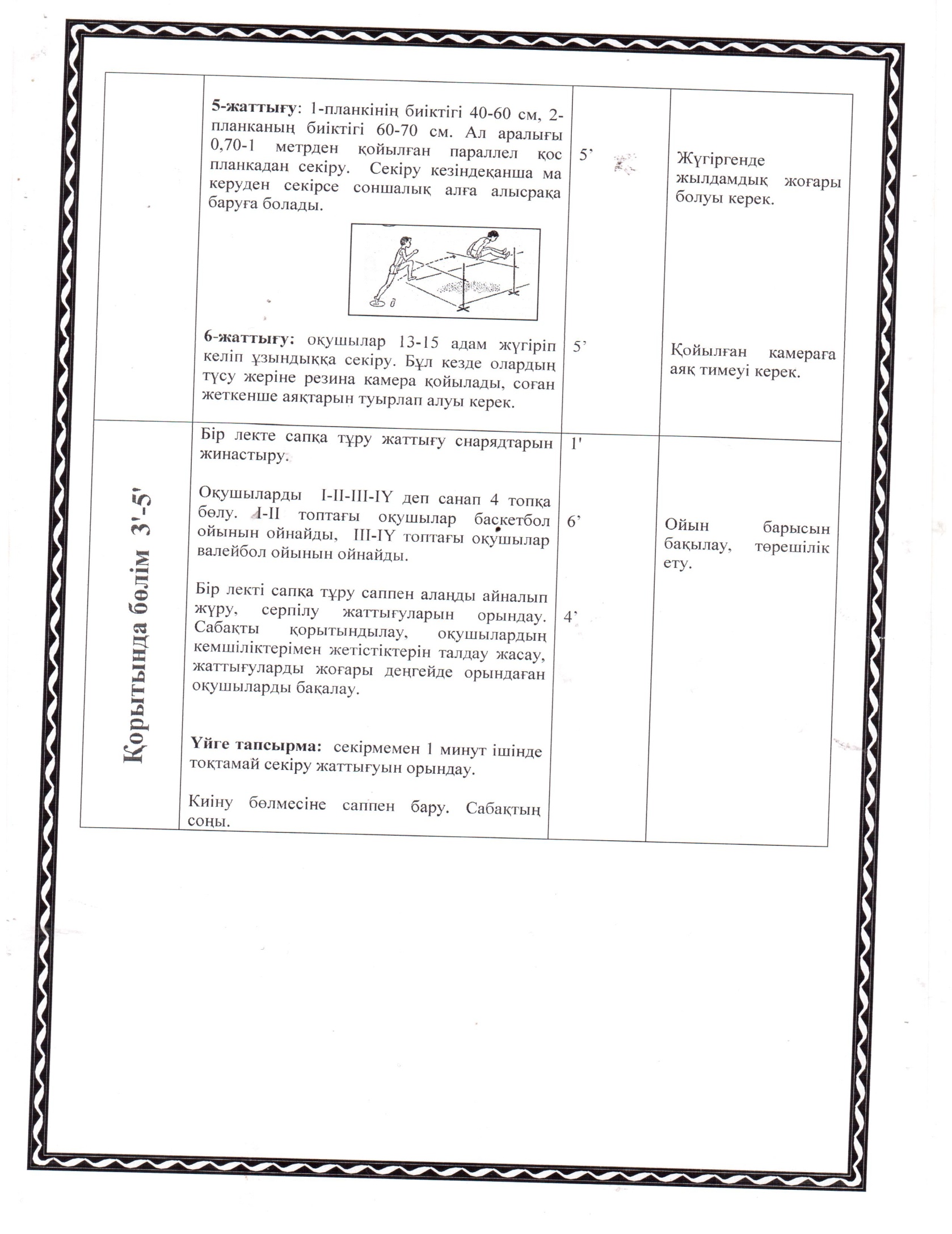 Дене шынықтырудан Жүгіріп келіп ұзындыққа секіруде аяқты бүгіп секіру әдісін үйрету саба жоспары