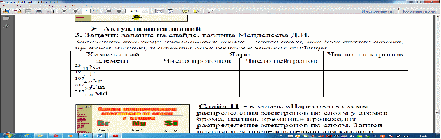 Творческий отчет Мищенко Е В.