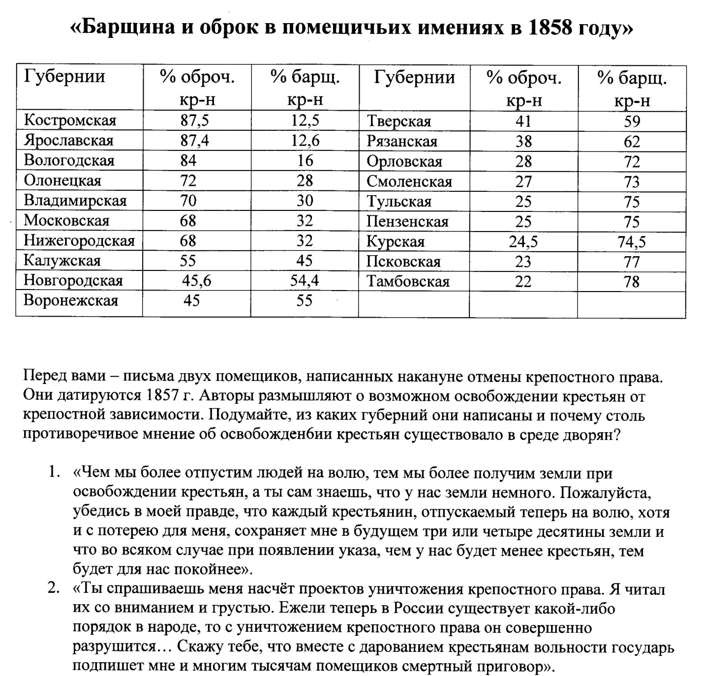Урок по истории России XIX в. в 8 классе «Подготовка крестьянской реформы 1861 г. в России»