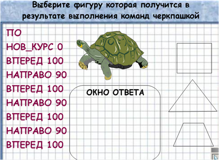 Конспект урока по информатики 6 класс «Первая анимация в Лого Мирах» с использованием интерактивной доски elite Panaboard