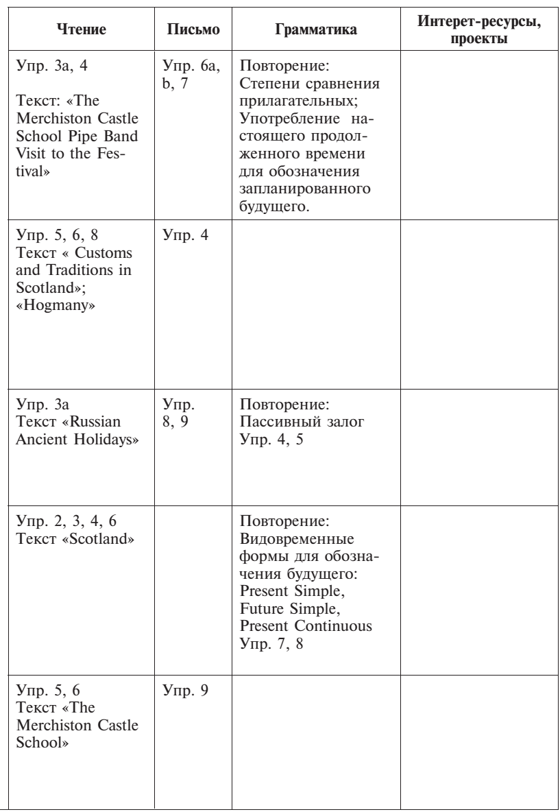 Рабочая программа по английскому языку для обучения в 6 классе средней школы