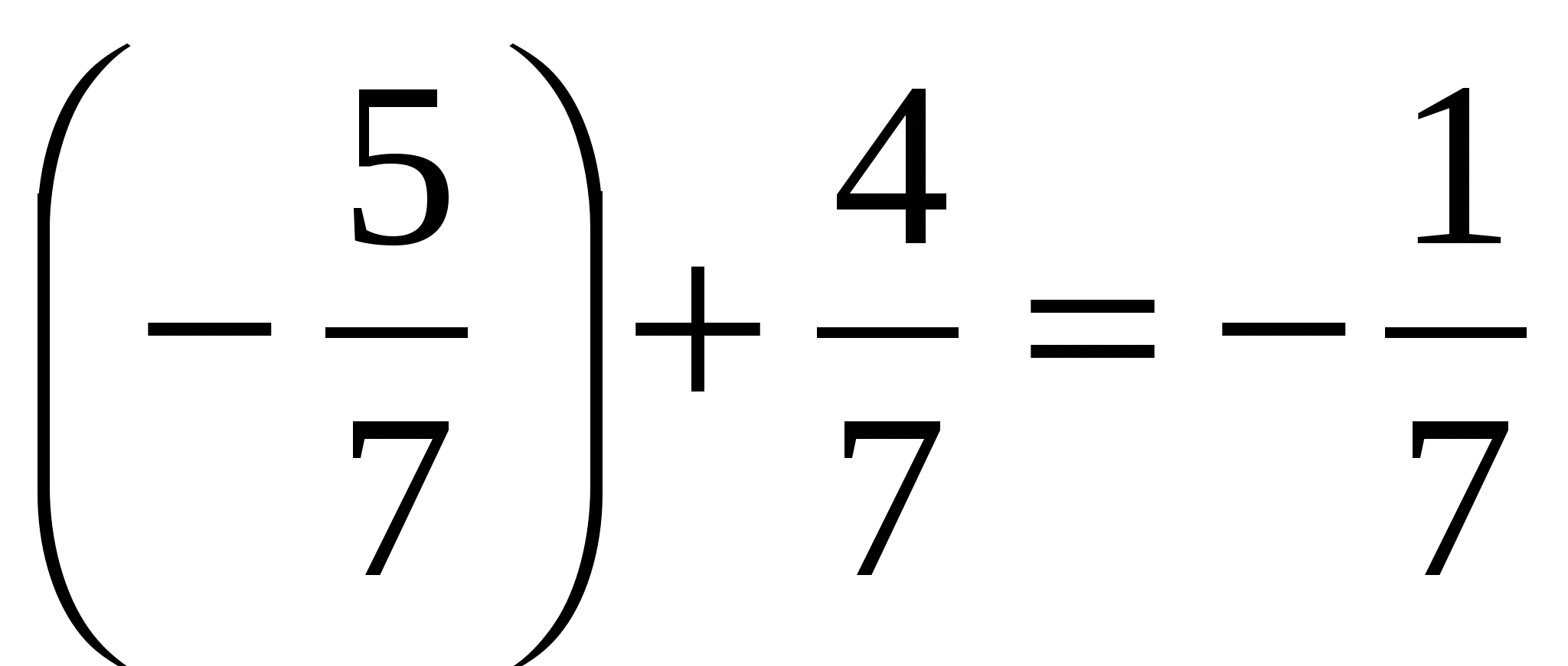 Урок по математике Таңбалары әртүрлі екі санды қосу