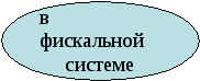 Рабочая тетрадь по истории Казахстана для учащихся классов коррекции 8 кл