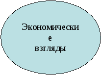 Рабочая тетрадь по истории Казахстана для учащихся классов коррекции 8 кл