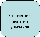 Рабочая тетрадь по истории Казахстана для учащихся классов коррекции 8 кл