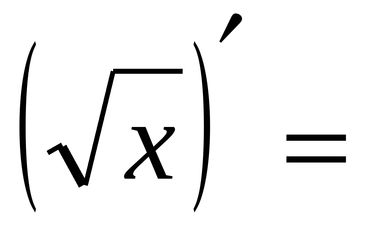 Корень из 117. Производная квадратного корня.