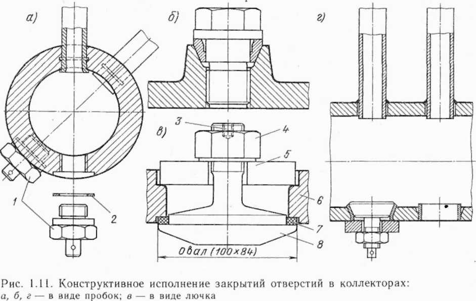 Конспект лекции Конспект Конструкция коллекторов, сепараторов пара, трубок