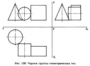 Внеклассное мероприятие по черчению Занимательное черчение