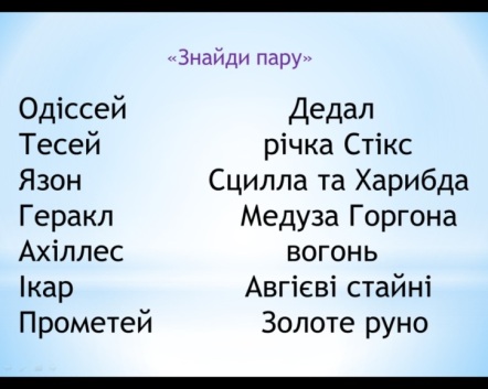 Урок-гра Міфи Стародавньої Греції