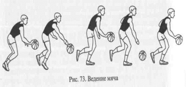 Методическая разработка урока по физической культуре ФГОС 4 класс