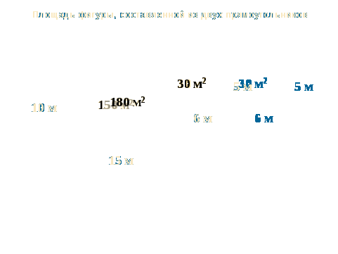 План урока и технологическая карта с использованием ИКТ и ЭОР по теме: ПЛОЩАДЬ. ФОРМУЛА ПЛОЩАДИ ПРЯМОУГОЛЬНИКА ( 5 класс)