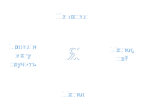 Разработка урока по математике на тему Умножение числа 6 ( 2 класс)