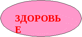 Программа воспитательной работы по здоровьесбережению младших школьников «Здоровые дети – здоровая Россия».