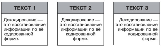 Контроль 3 класс информатика