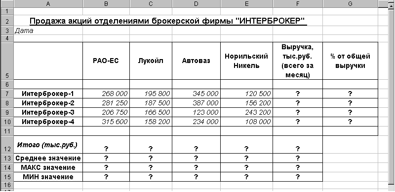 КОМПЛЕКСНОЕ ИСПОЛЬЗОВАНИЕ ВОЗМОЖНОСТЕЙ MS EXCEL ДЛЯ СОЗДАНИЯ ДОКУМЕНТОВ.