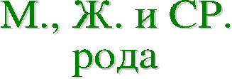 Статья по теме: Возможности использования опорных схем-карт на уроках русского языка в начальной школе.