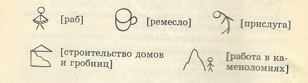 Контрольная работа за первое полугодие 5 класс