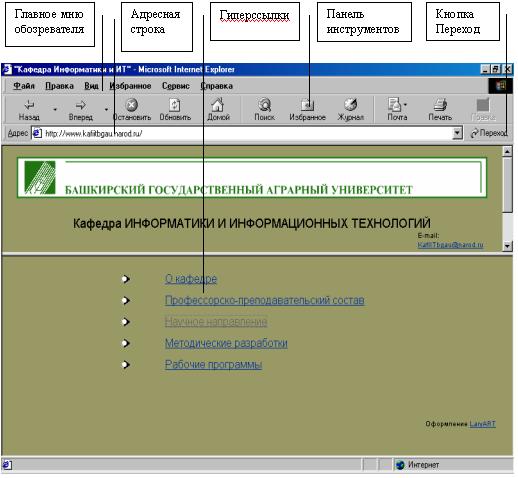 Лабораторные работы по информатике 10-11 класс