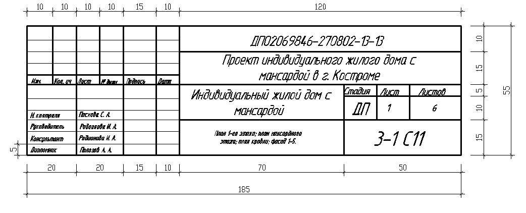 Литера у в чертежах