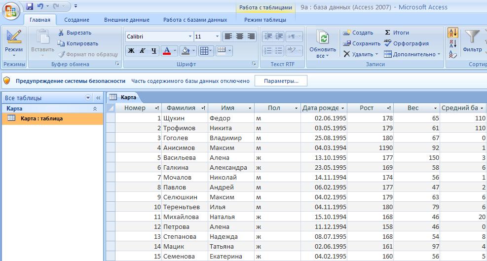 Конспект урока по информатике Запрос как инструмент обработки данных (9 класс)