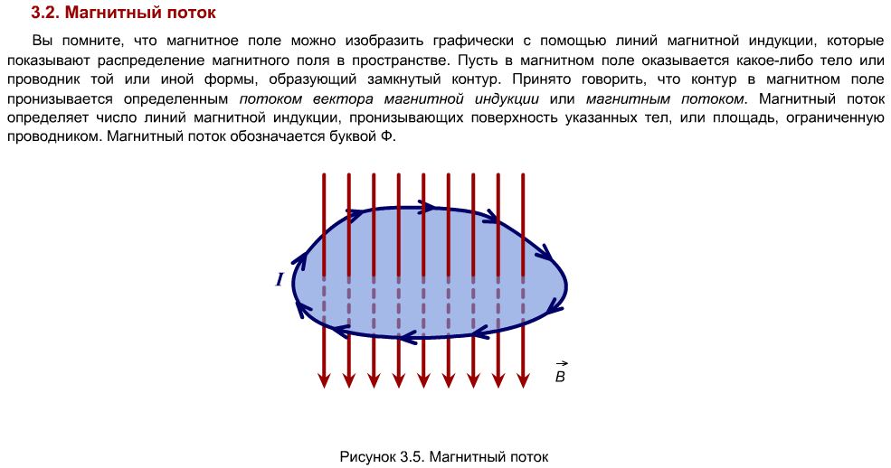 Конспект урока «Магнитный поток»