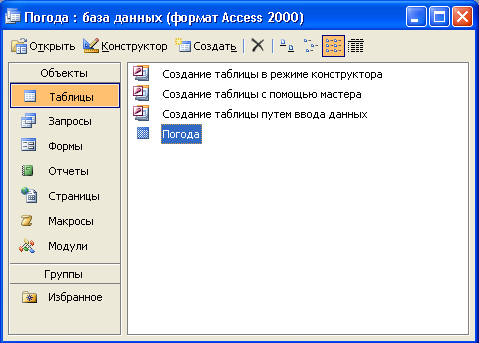 Методические рекомендации для практических работ по Информатике и ИКТ для технического профиля