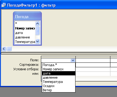 Методические рекомендации для практических работ по Информатике и ИКТ для технического профиля