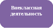 Лучшая школа, свободная от психоактивных веществ