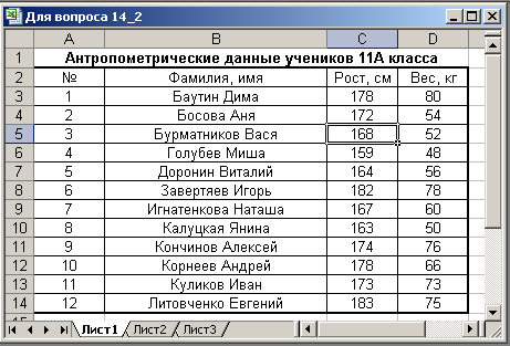 Средний рост учащихся в классе 165