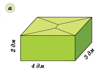 Сценарий урока по математике на тему «Объём прямоугольного параллелепипеда» (5 класс)