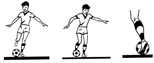Методика обучения технике игры в футбол