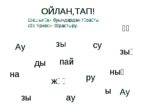 Қазақ тілі 4 сынып Тәуелдеулі зат есімнің септелуі