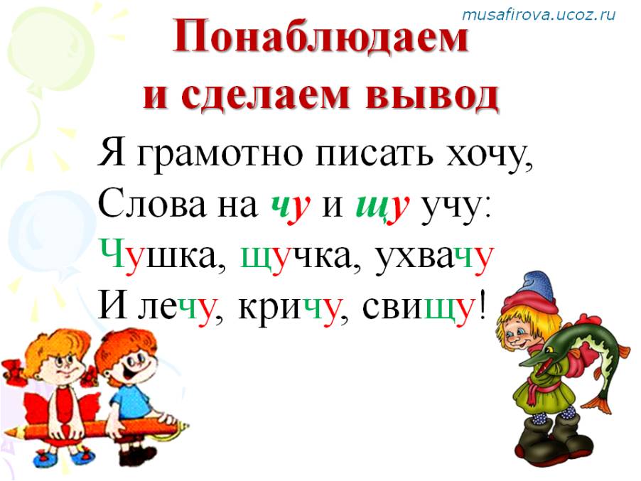 Конспект урока по русскому языкуПравописание сочетаний ча- ща 1класс ФГОС Школа России