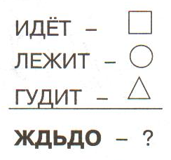 Разработка урока по теме Развитие логического мышления. Совершенствование мыслительных операций.