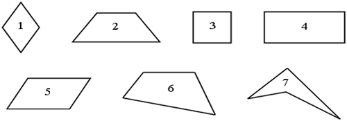 Урок по математике во 2 классе по теме: Периметр многоугольника