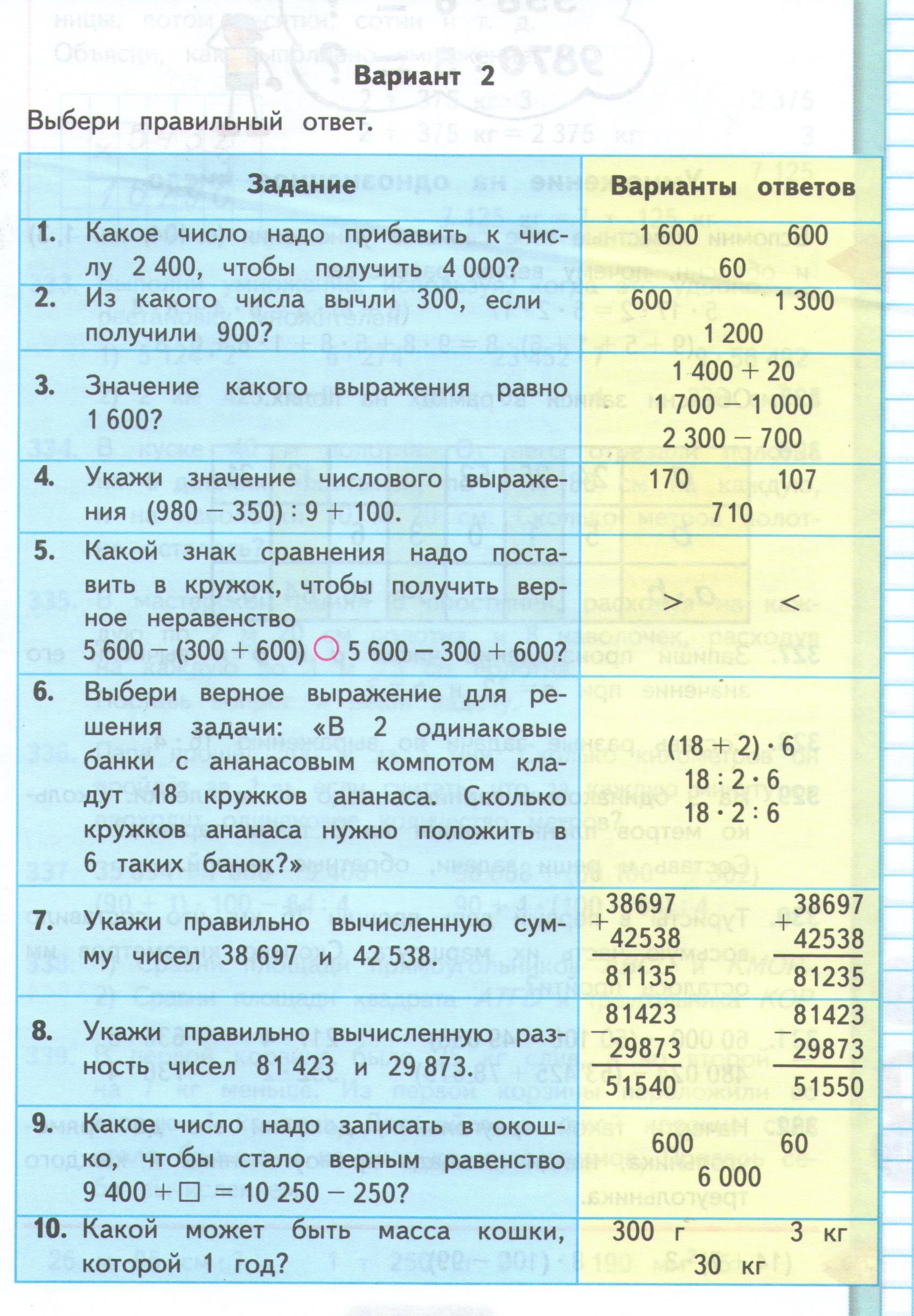 КОНТРОЛЬНО - ИЗМЕРИТЕЛЬНЫЙ МАТЕРИАЛ ПО МАТЕМАТИКЕ 4 КЛАСС