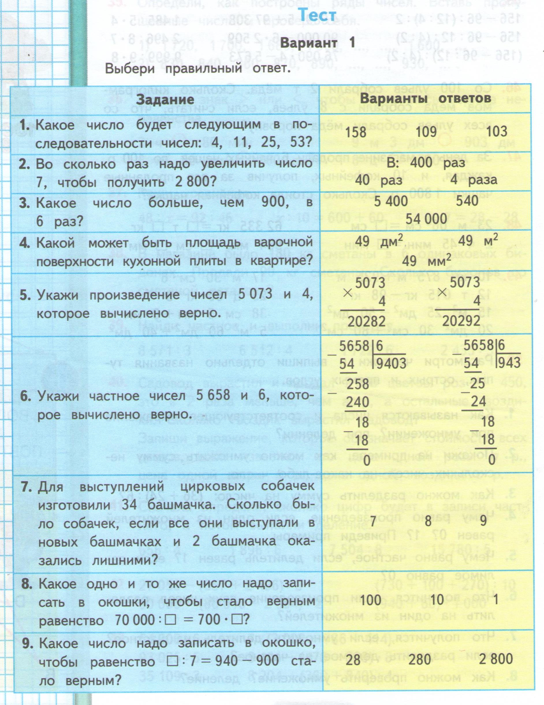 КОНТРОЛЬНО - ИЗМЕРИТЕЛЬНЫЙ МАТЕРИАЛ ПО МАТЕМАТИКЕ 4 КЛАСС