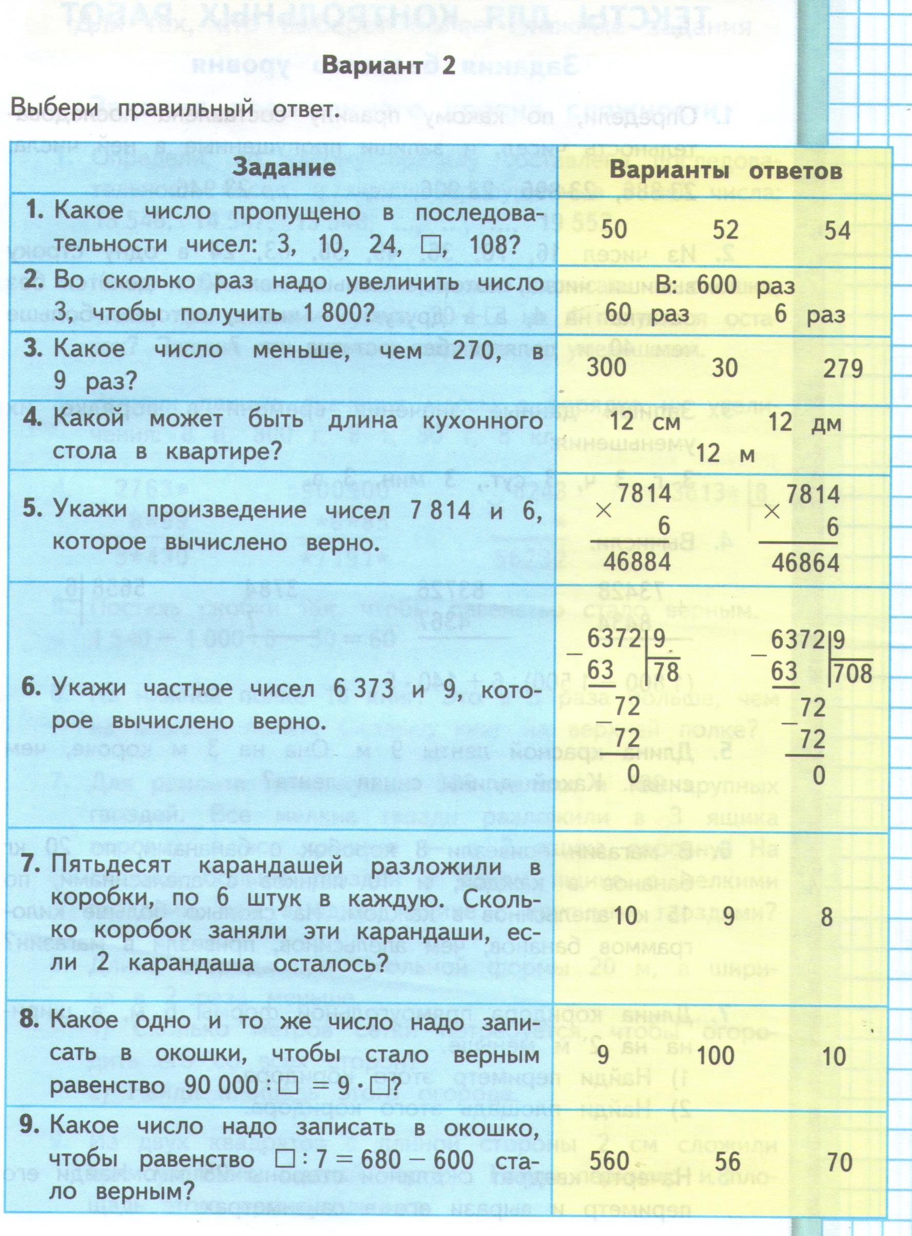 КОНТРОЛЬНО - ИЗМЕРИТЕЛЬНЫЙ МАТЕРИАЛ ПО МАТЕМАТИКЕ 4 КЛАСС