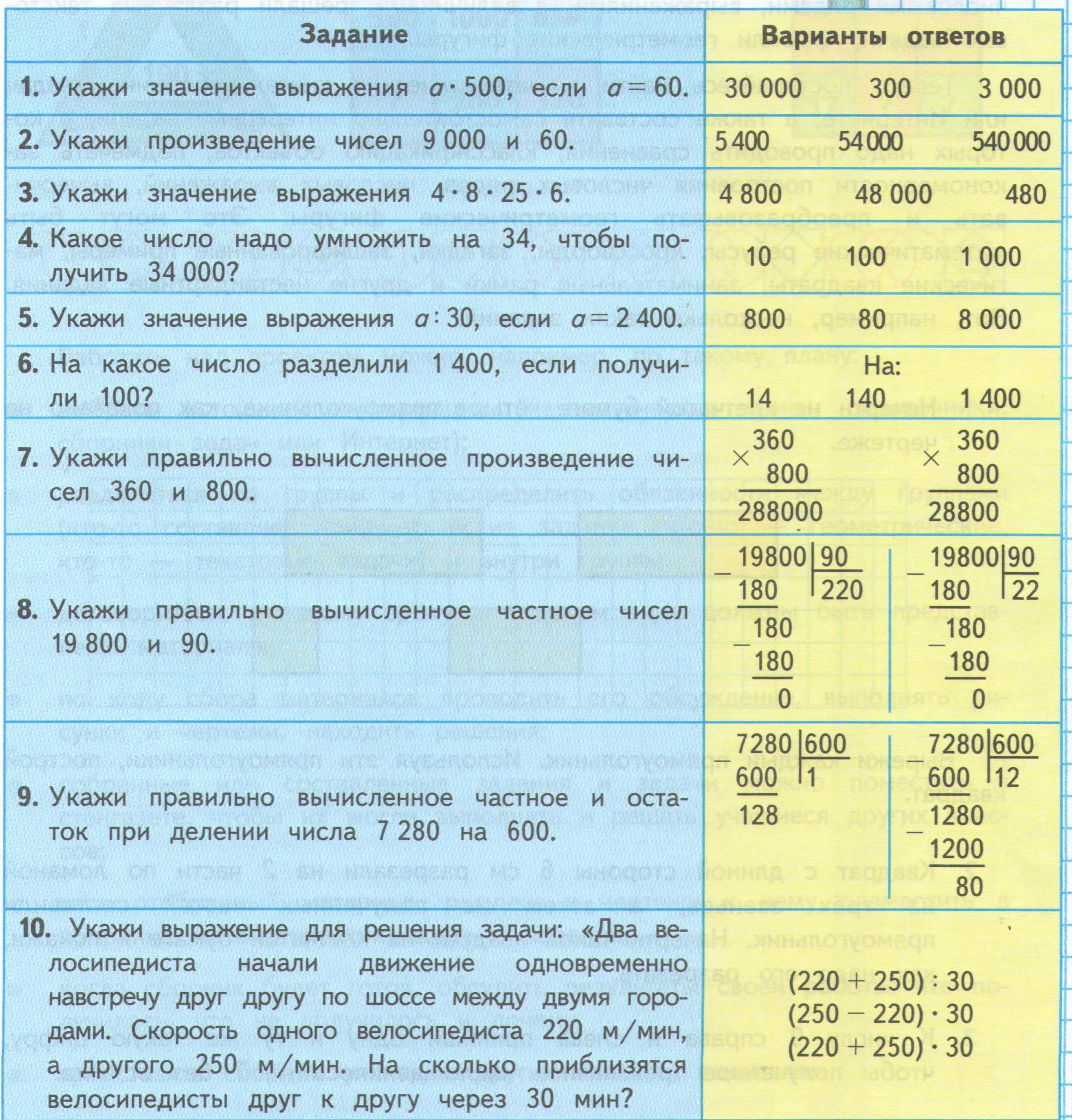 КОНТРОЛЬНО - ИЗМЕРИТЕЛЬНЫЙ МАТЕРИАЛ ПО МАТЕМАТИКЕ 4 КЛАСС