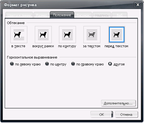 Методические указания по выполнению практических работ для студентов специальности 54.02.01. Дизайн (по отраслям), 1 часть