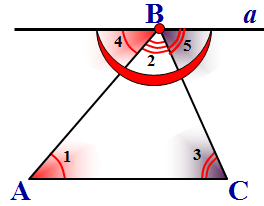 МЖ_Үшбұрыштың ішкі бұрыштарының қосындысы