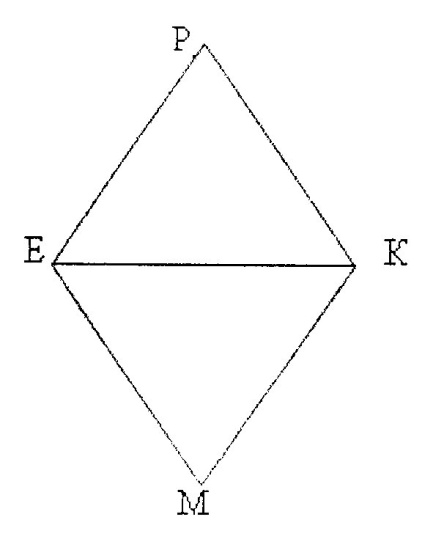Открытый урок по геометрии по теме: «Четырехугольники»