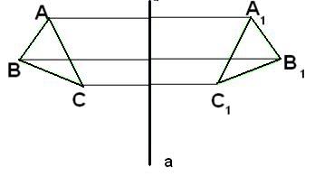 Урок геометрии в 9 классе на тему Осевая и центральная симметрии
