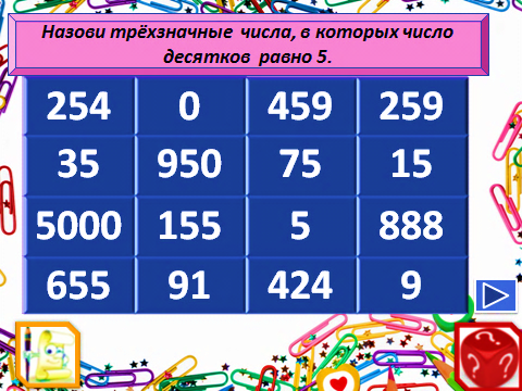 Математическое путешествие в страну Мультляндию. Нумерация чисел в пределах 1000. Определение числа сотен и десятков в трёхзначных числах. Решение задач.