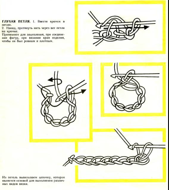 Схема вязания крючком 6 класс технология